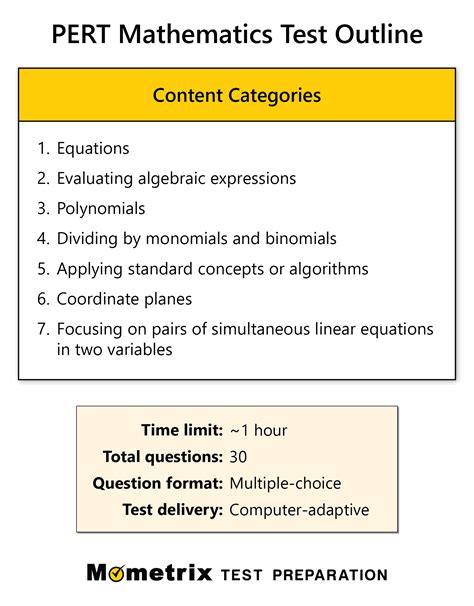 is the pert math test hard|free pert math test.